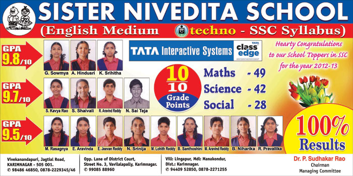 Sister Nivedita School SSC Results